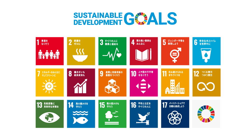 SDGs poster